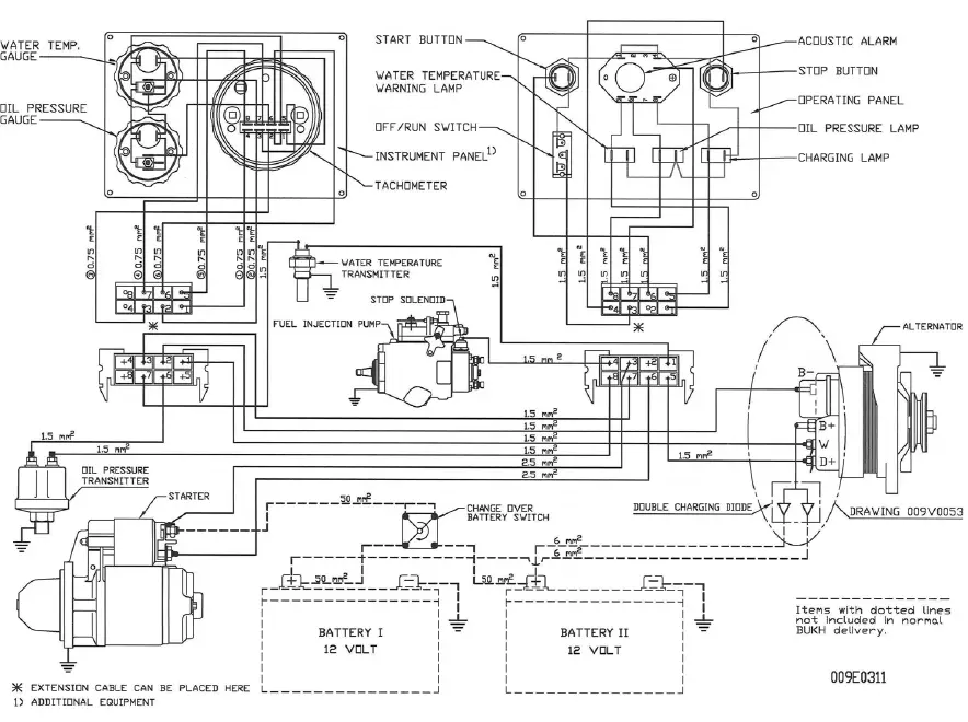 BUKH-DV36-RME-Marine-Diesel-Lifeboat-Engine-12