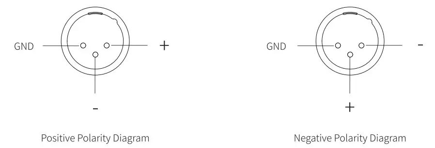 everSOLO High Resolution DAC and Headphone Amplifier - Figure 3