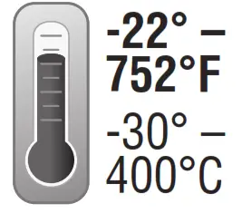 KLEIN TOOLS IR5 Dual Laser Infrared Thermometer - icon