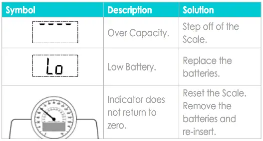 My-Life-My-Shop-Balance-2-Digital-Body-Scale (6)