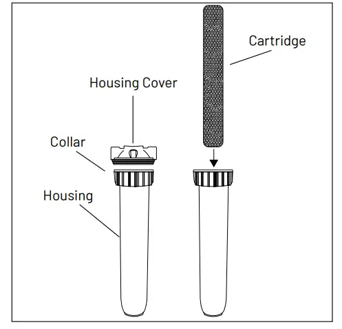 PENTAIR PHT20-P 20” Hot Water Post-Filter System - Figure 1