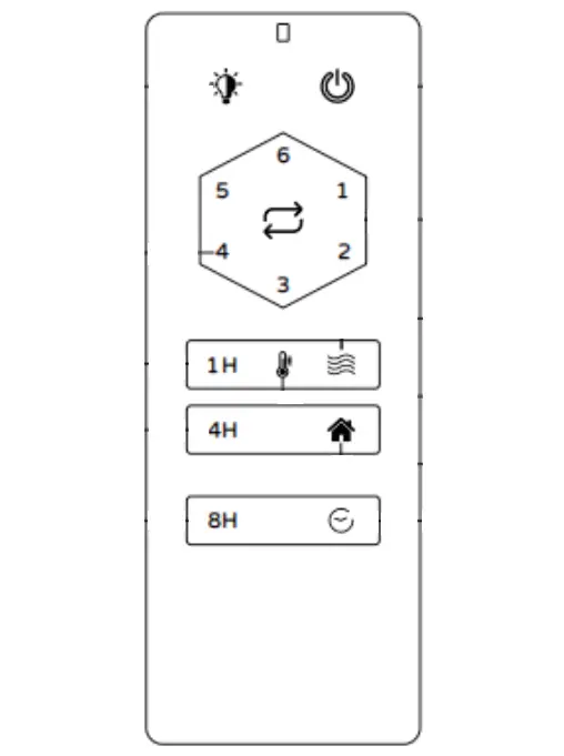 FYD-3598 DC Fan Lamp Remote Control