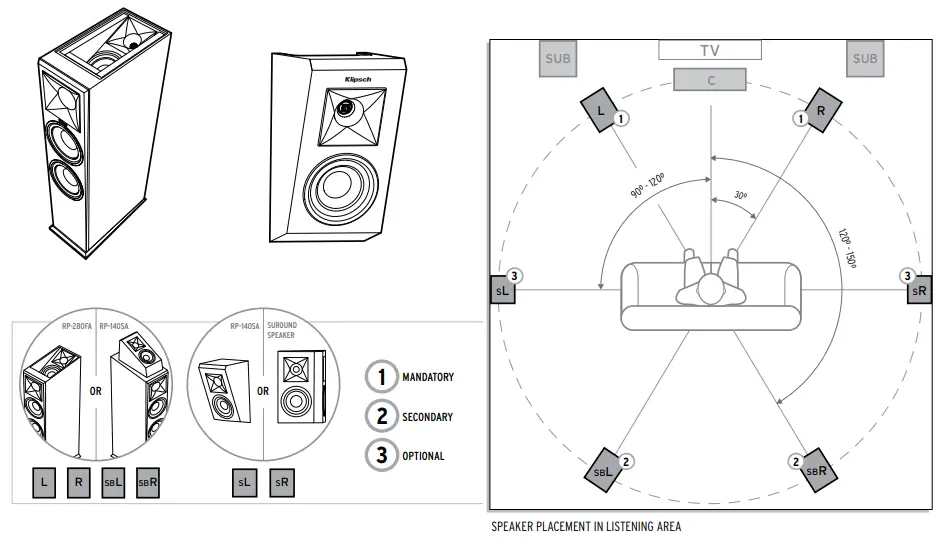 Klipsch-RP-240S-Surround-Speaker-fig-6