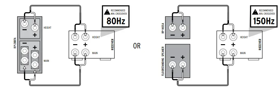 Klipsch-RP-240S-Surround-Speaker-fig-7