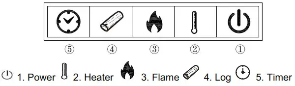 Southern ENTERPRISES HD053240 48 in Smart Electric Fireplace in White and Black - Operating Instructions
