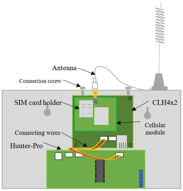 Installation instruction