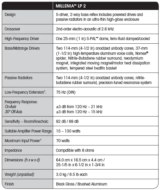 Paradigm-MILLENIA-LP-2-Flat-Panel-Speaker-Small-16
