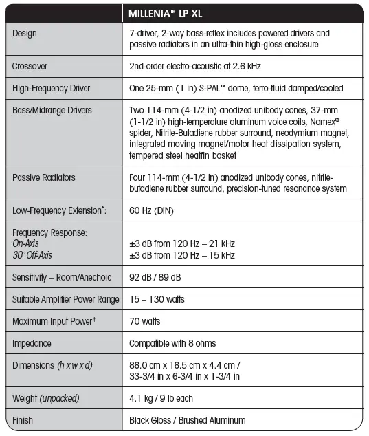 Paradigm-MILLENIA-LP-2-Flat-Panel-Speaker-Small-17