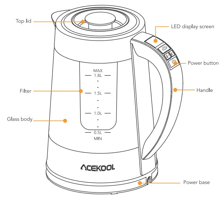ACEKOOL Kettle KB1 Glass Electric Tea Kettle - Know your