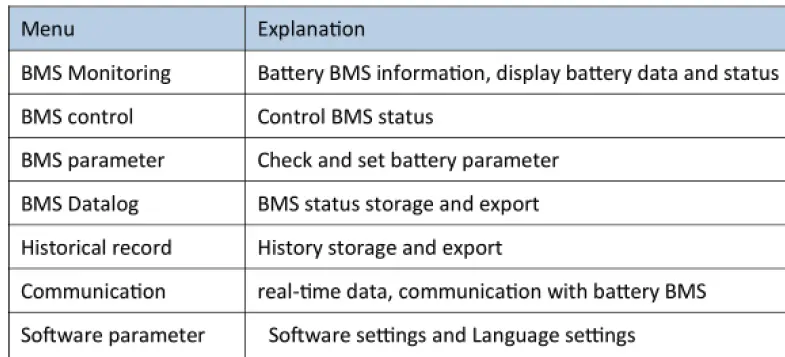 SIGNATURE SOLAR EG4 LifePower4 Lithium Battery-6
