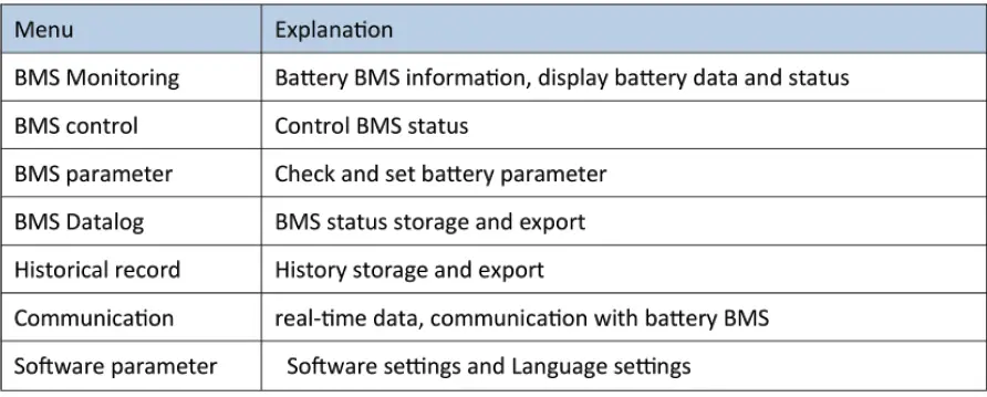 SIGNATURE SOLAR EG4 LifePower4 Lithium Battery-7