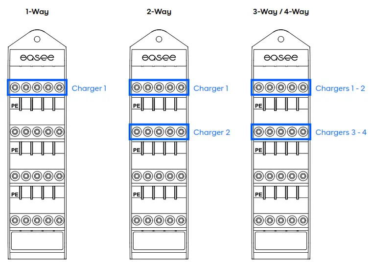 easee BPR1W001 Base Charging Pedestal PR 1-Way - fig22