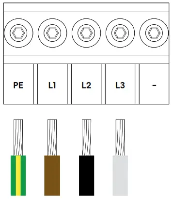 easee BPR1W001 Base Charging Pedestal PR 1-Way - fig26