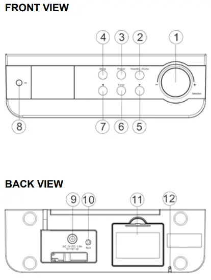 soundmaster IR1450 Internet Radio-fig2