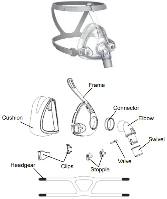 BMC F4 Full Face Mask - Fig 1
