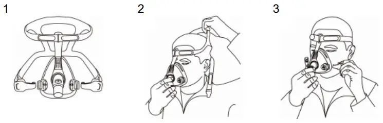 BMC F4 Full Face Mask - Fig 2