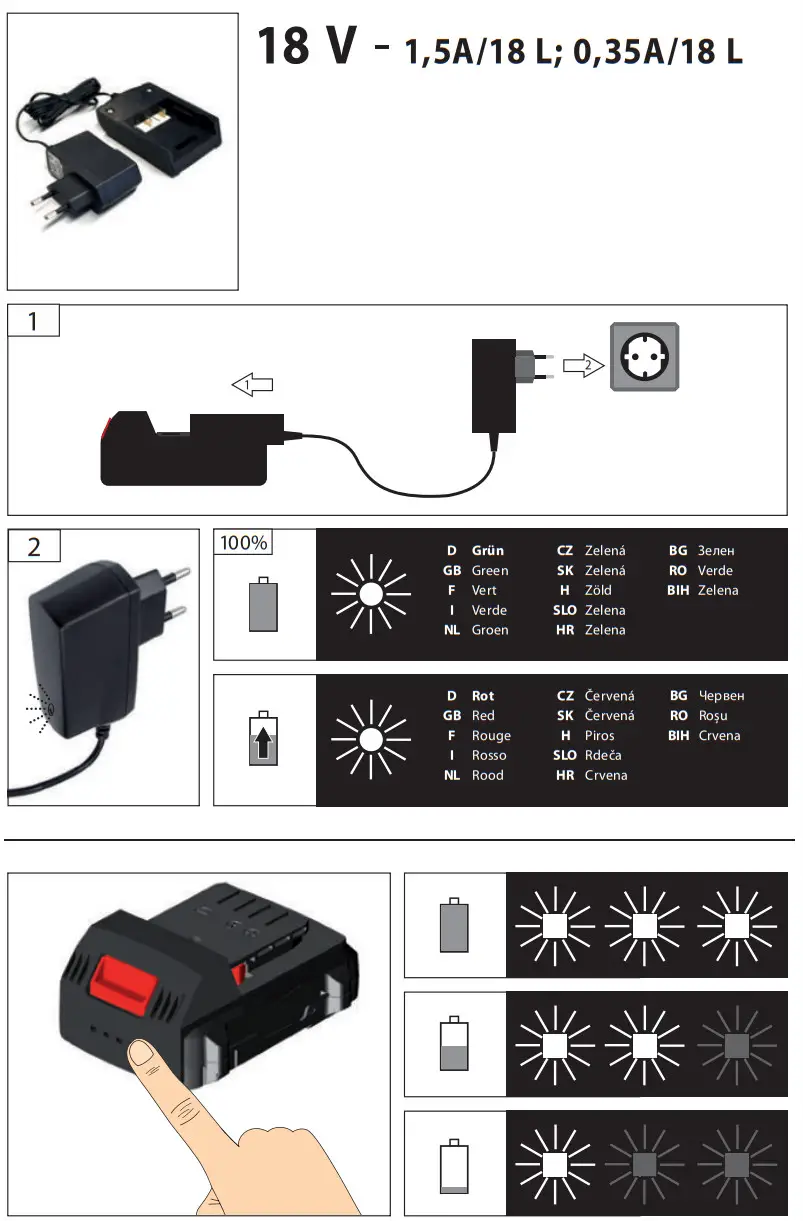 Gude 1 600 Z00 035 1 5Ah 18 AP Battery Charging Equipment - Figure 1