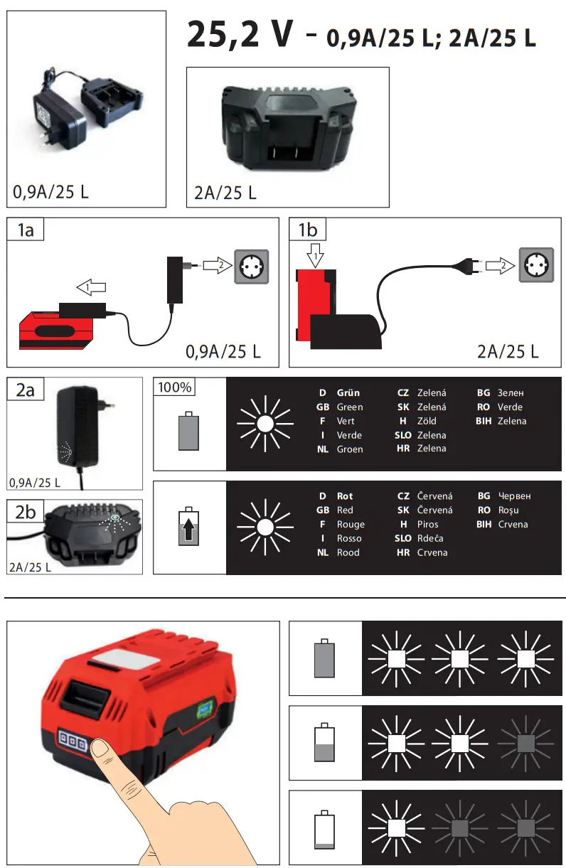 Gude 1 600 Z00 035 1 5Ah 18 AP Battery Charging Equipment - Figure 2