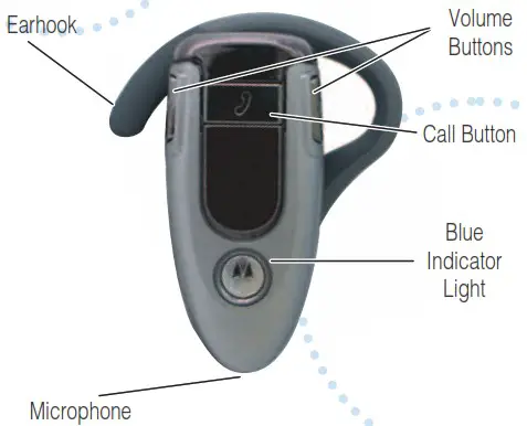 motorola H500 Bluetooth Handsfree Headset - BEFORE YOU BEGIN