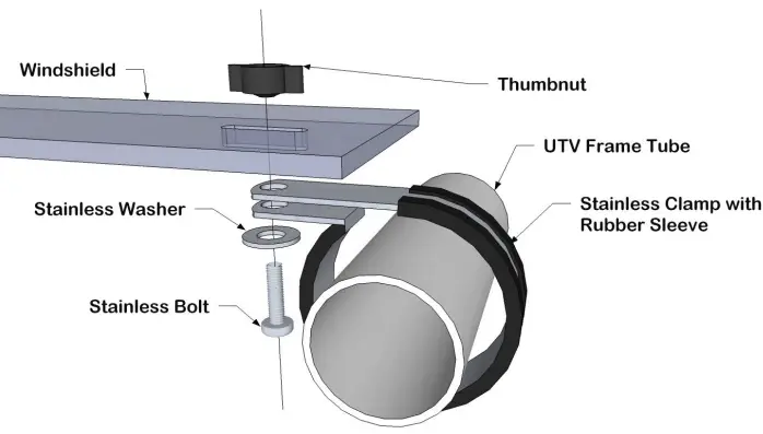 FALCON RIDGE CF Moto ZForce 950 Sport Rear Windshield-fig2