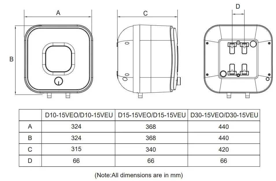comfee D10, 15, 30 Series Storage Electric Water Heater Instruction Manual - Brief introduction of product structure