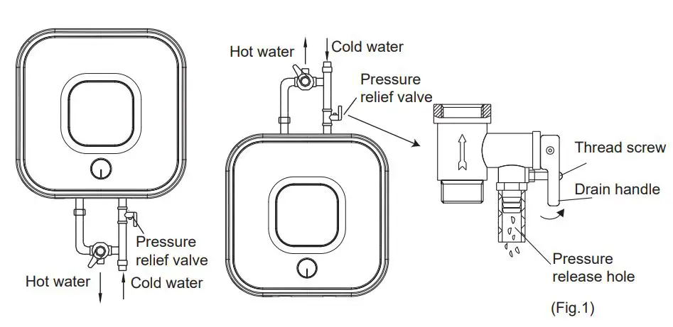 comfee D10, 15, 30 Series Storage Electric Water Heater Instruction Manual - Fig.1