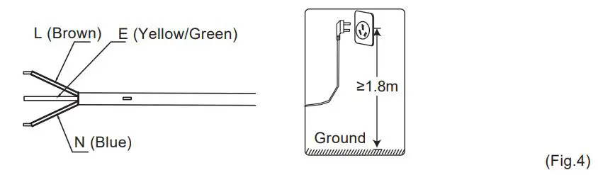 comfee D10, 15, 30 Series Storage Electric Water Heater Instruction Manual - Fig.4