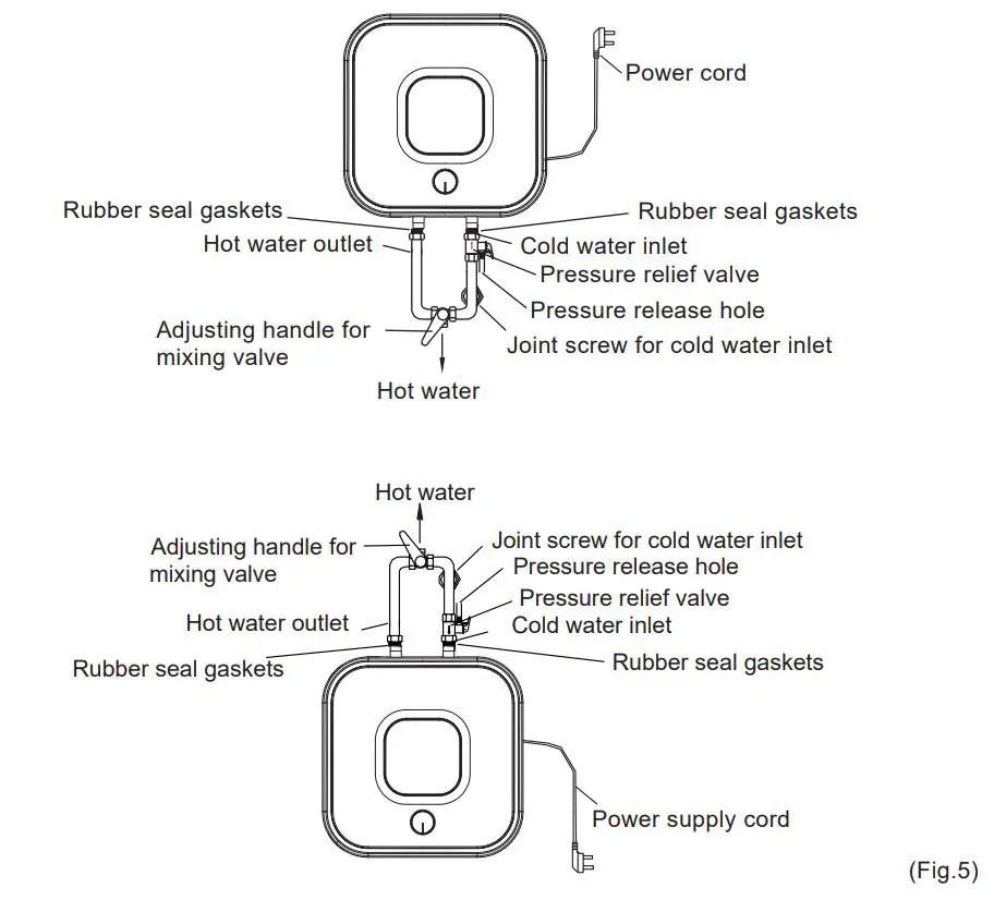 comfee D10, 15, 30 Series Storage Electric Water Heater Instruction Manual - Fig.5