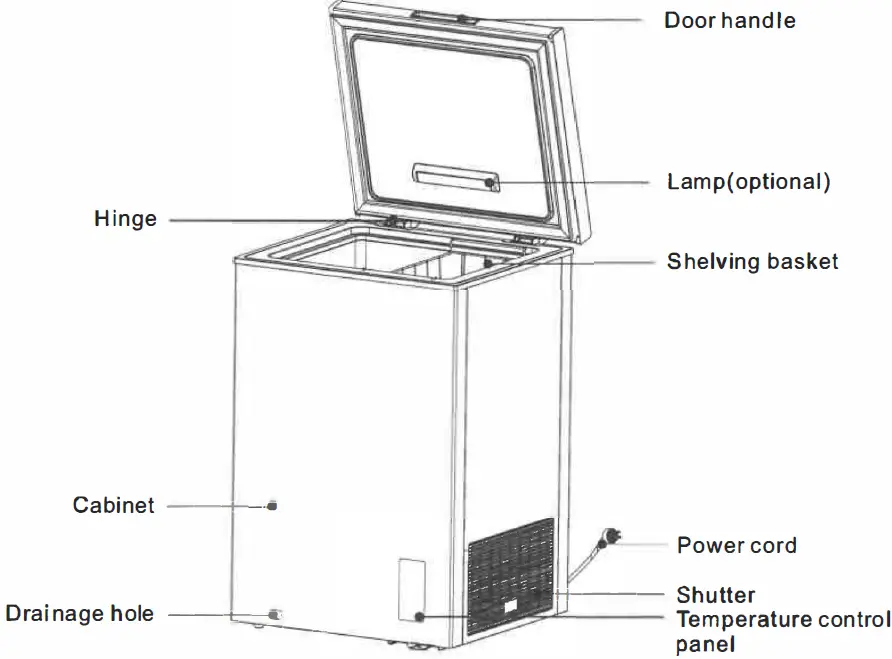 Montpellier MCF100WLED 99 Litre Chest Freezer 13
