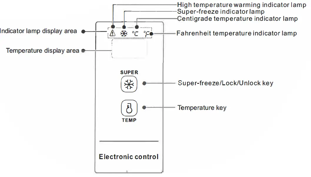 Montpellier MCF100WLED 99 Litre Chest Freezer 14
