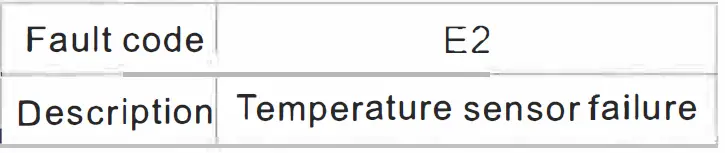 Montpellier MCF100WLED 99 Litre Chest Freezer 26