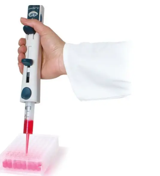 SIGMA Electronic HandyStep Testing (SOP)