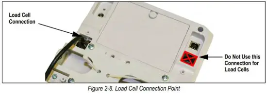 FIG 10 Load Cell Connections
