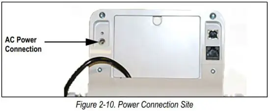 FIG 12 Power Connection