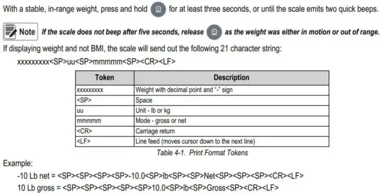 FIG 25 Push-button Keypad Print