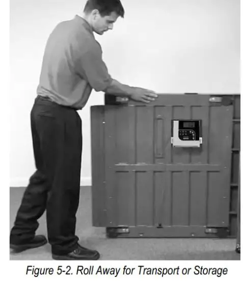 FIG 31 Roll Away for Transport or Storage