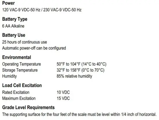 FIG 32 Specifications