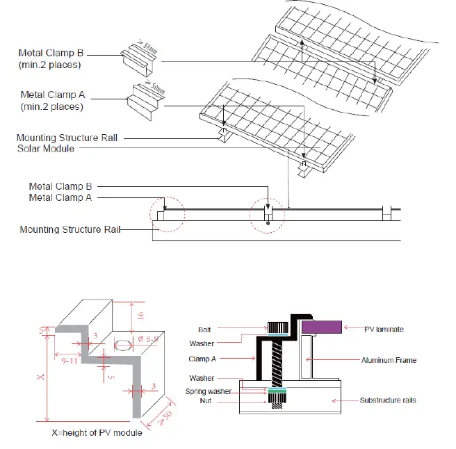 JA-SOLAR-JAM72S30-545 PV-Single-glass-Modules-Solar-Panels-FIG-3