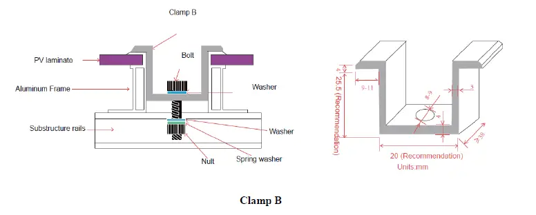 JA-SOLAR-JAM72S30-545 PV-Single-glass-Modules-Solar-Panels-FIG-4
