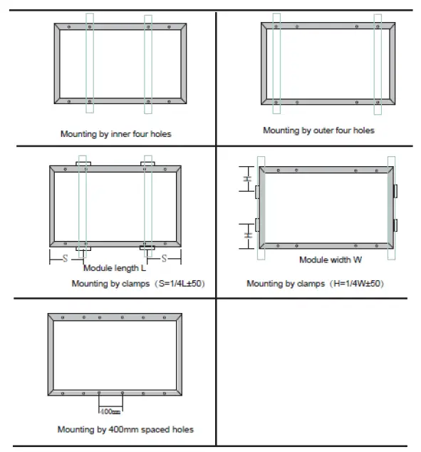 JA-SOLAR-JAM72S30-545 PV-Single-glass-Modules-Solar-Panels-FIG-5