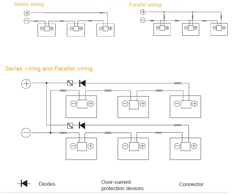 JA-SOLAR-JAM72S30-545 PV-Single-glass-Modules-Solar-Panels-FIG-6