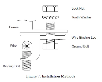 JA-SOLAR-JAM72S30-545 PV-Single-glass-Modules-Solar-Panels-FIG-9