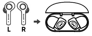 SHARP HP-TW30 True Wireless Stereo Earphones - Accessories 1