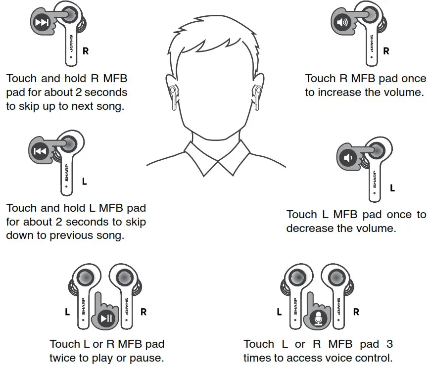 SHARP HP-TW30 True Wireless cEarphones - Music mode