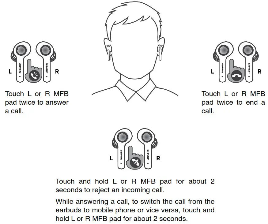 SHARP HP-TW30 True Wireless Stereo Earphones - Phone call mode