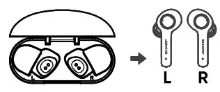 SHARP HP-TW30 True Wireless Stereo Earphones -Power on