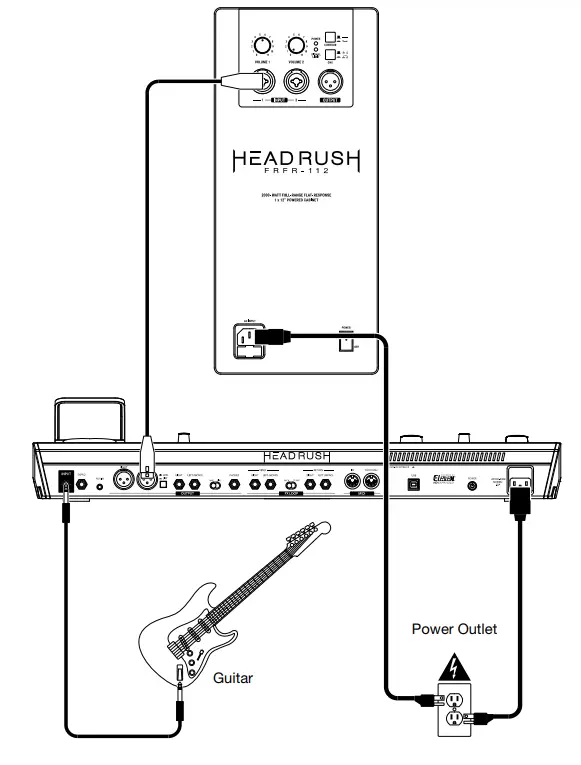 HEADRUSH FRFR-112 Guitar Speaker - fig