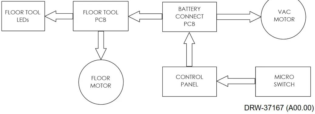 henry HTY100P Numatic Hetty Roze - Figure 24