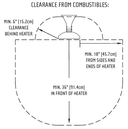 INFRATECH CD-Series Quartz Tube Electric Infrared Radiant Heater-1