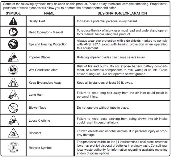 RYOBI-RY404013-40-Volt-Brushless-Blower-1